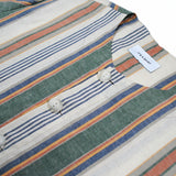 THE ABC / COUNTRYSIDE